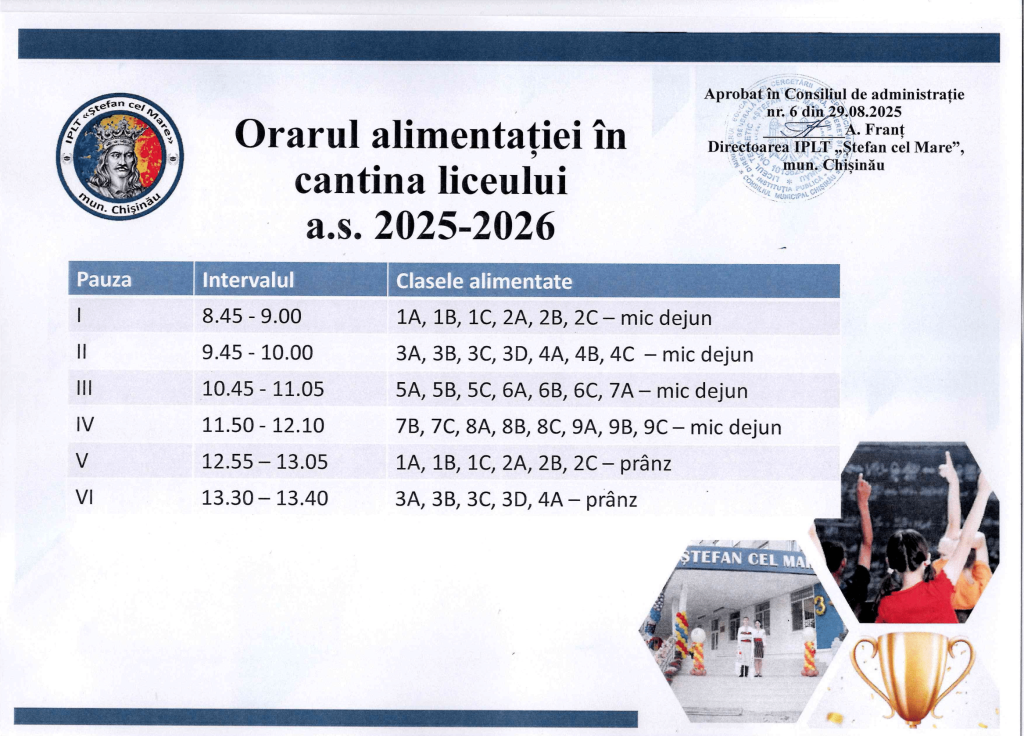 orarul alimentației în cantină-1