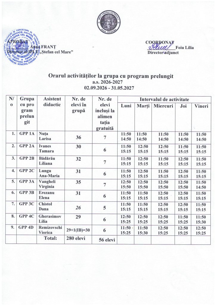 orar GPP